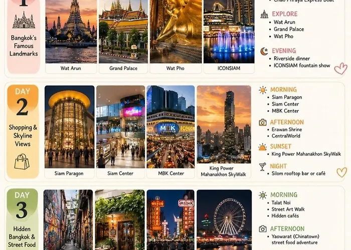 Baanchan412 Free Wifi Walk To Bts Pier * Bangkok